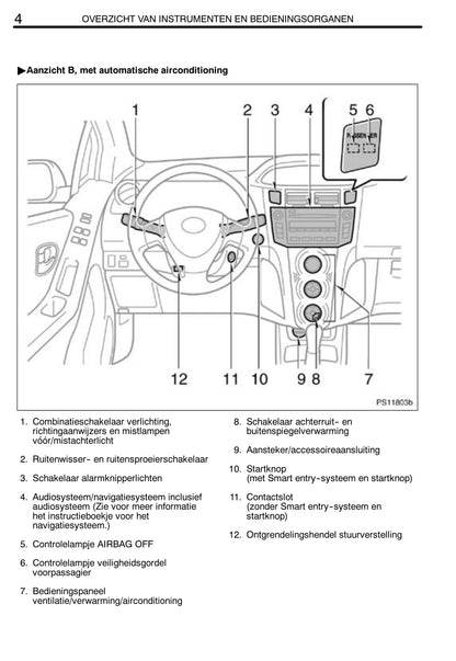 2011-2012 Toyota Yaris Bedienungsanleitung | Niederländisch