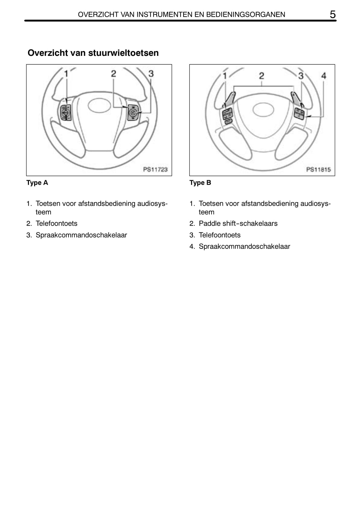 2011-2012 Toyota Yaris Gebruikershandleiding | Nederlands