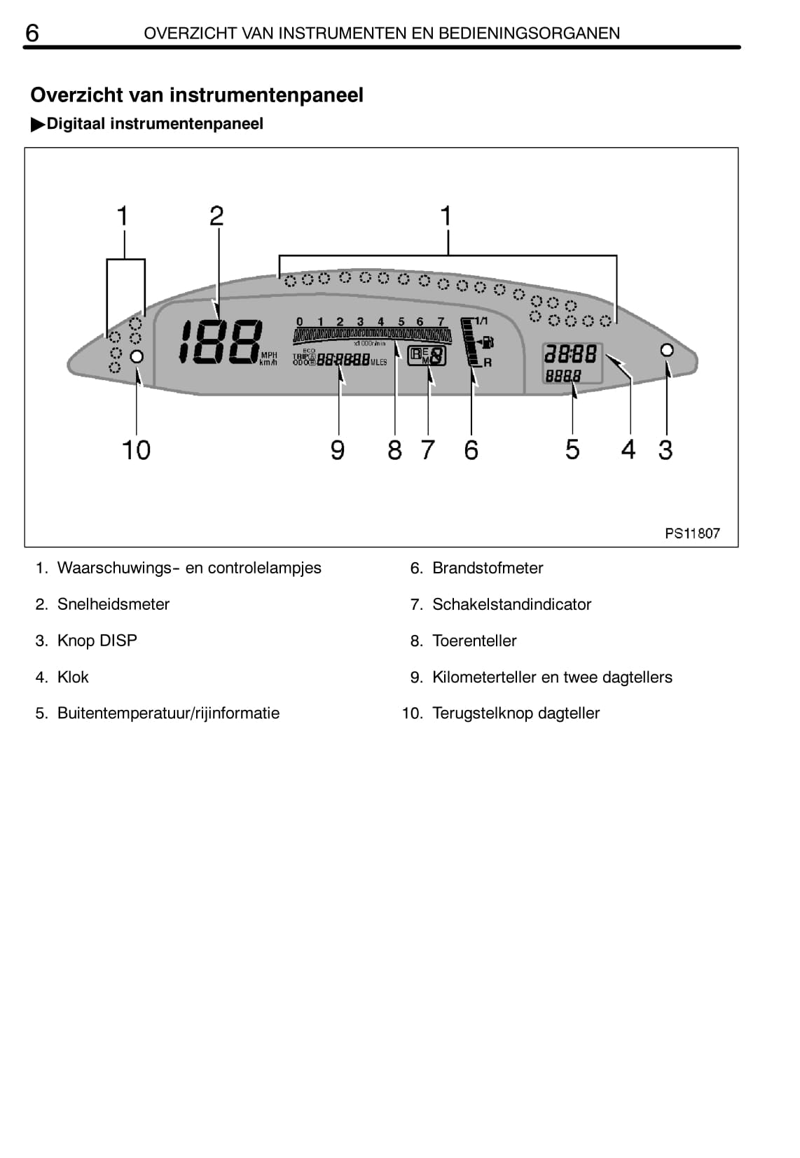 2011-2012 Toyota Yaris Gebruikershandleiding | Nederlands