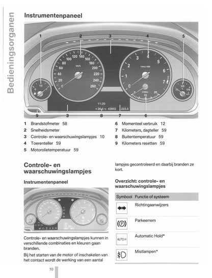 2011-2012 BMW X3 Gebruikershandleiding | Nederlands