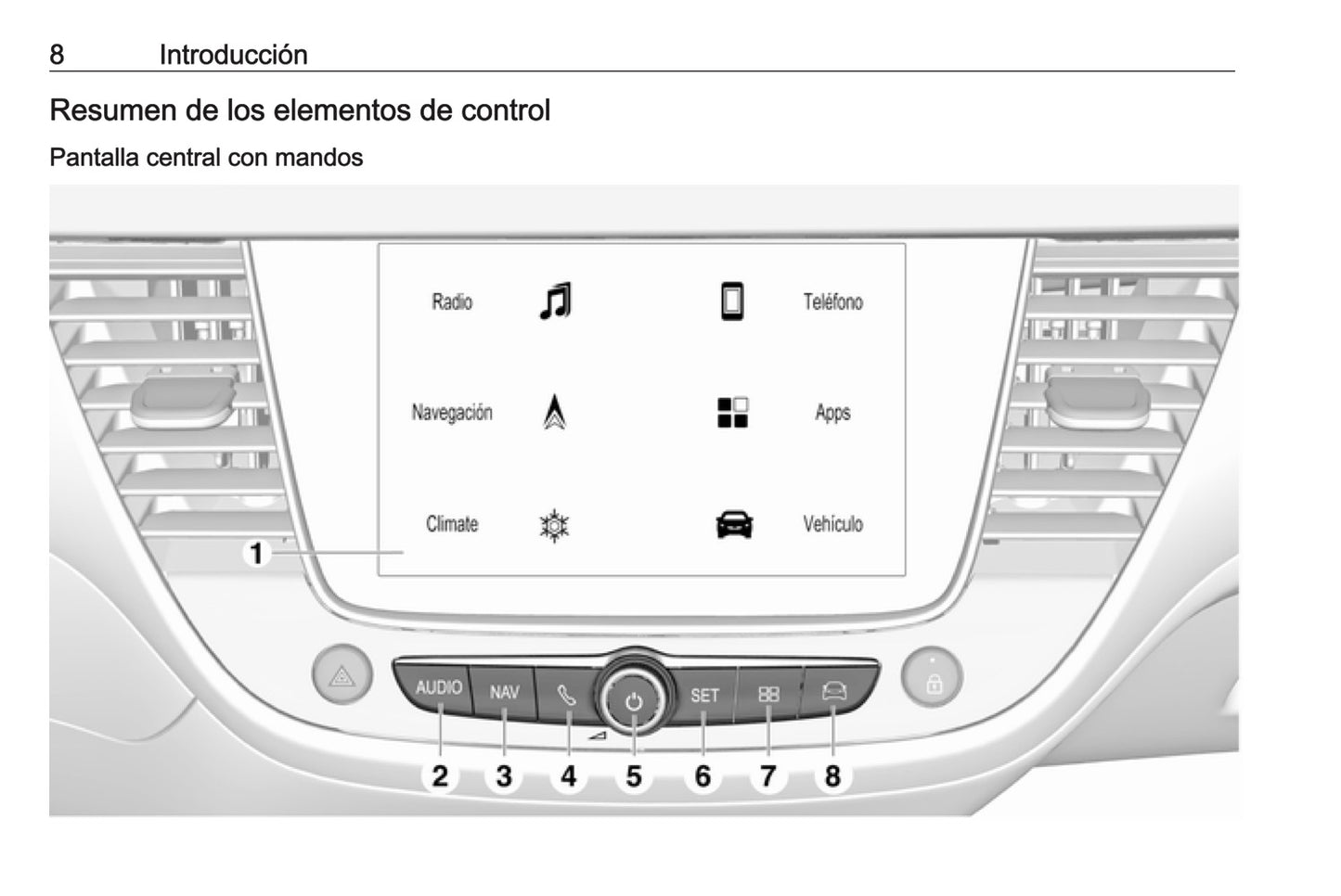 Opel Grandland X Manual de infoentretenimiento 2017 - 2020