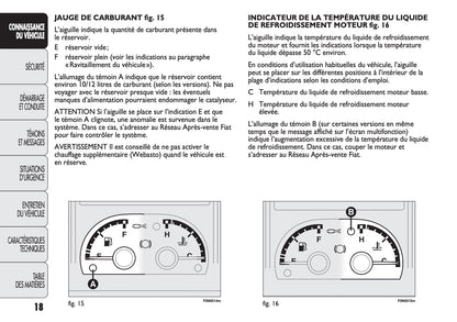 2013-2014 Fiat Ducato Bedienungsanleitung | Französisch