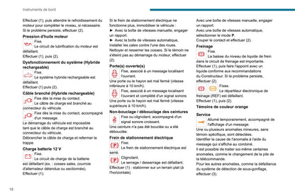 2020-2022 Peugeot 3008/5008/3008 Hybrid/3008 HYbrid4 Owner's Manual | French