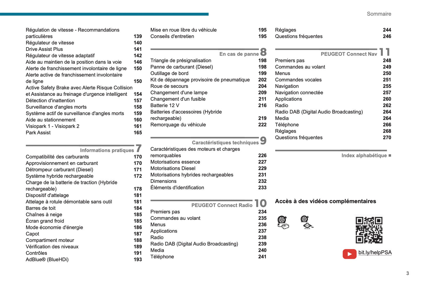 2020-2022 Peugeot 3008/5008/3008 Hybrid/3008 HYbrid4 Owner's Manual | French