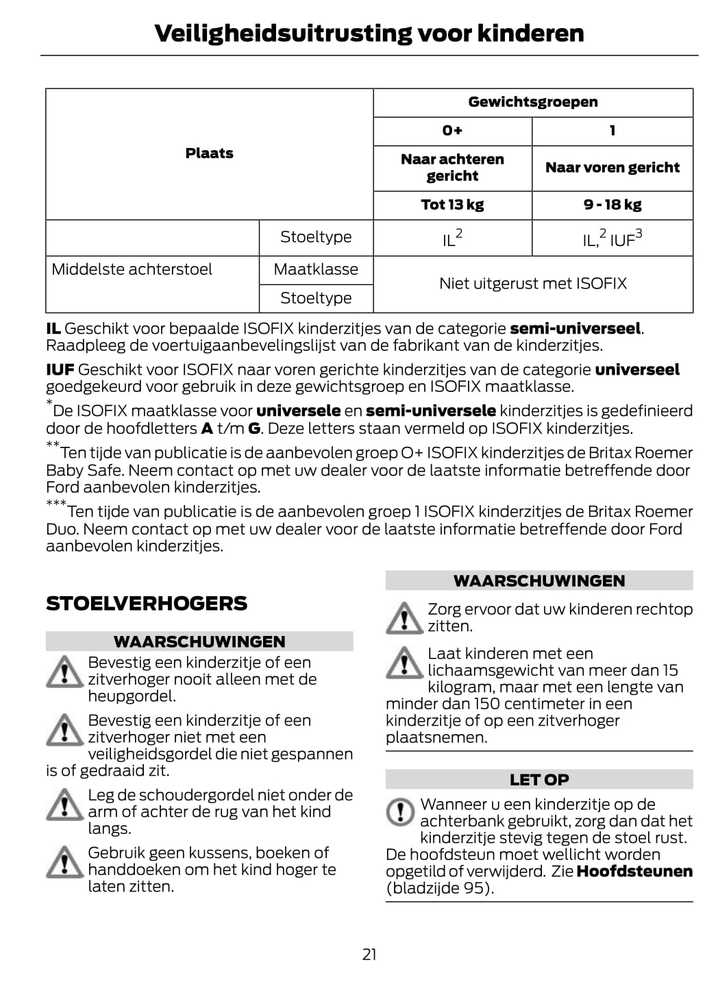 2011-2013 Ford Kuga Bedienungsanleitung | Niederländisch