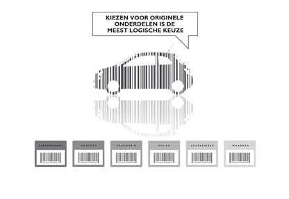 2012-2013 Fiat 500 Owner's Manual | Dutch