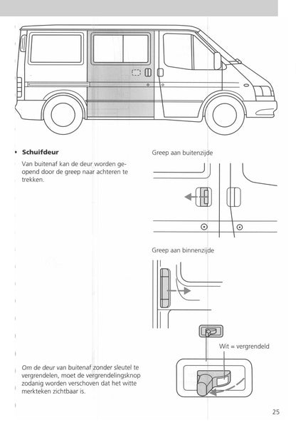 1994-2000 Ford Transit Manuel du propriétaire | Néerlandais