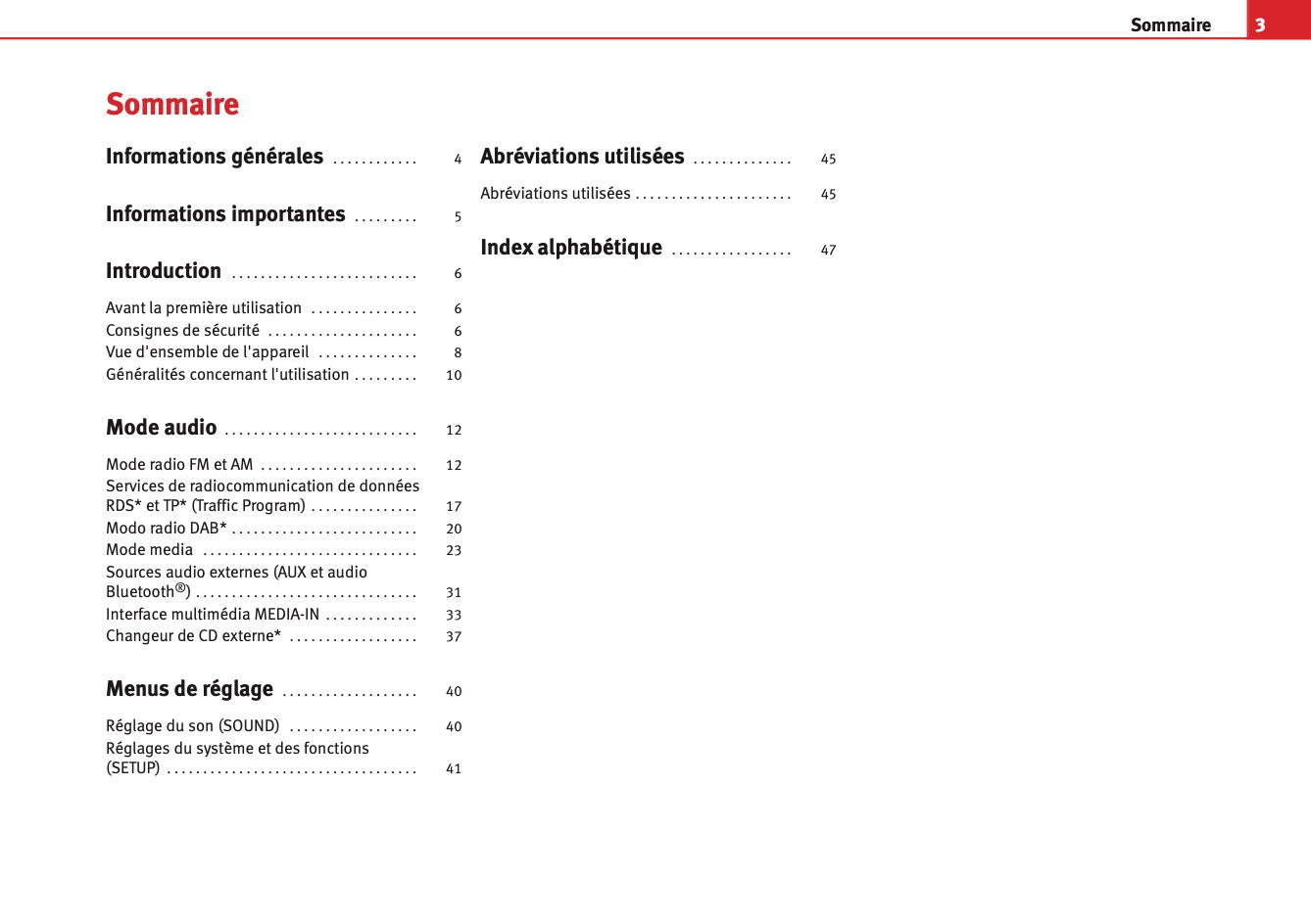 Seat Radio Sound Système 2.0 Guide d’instructions