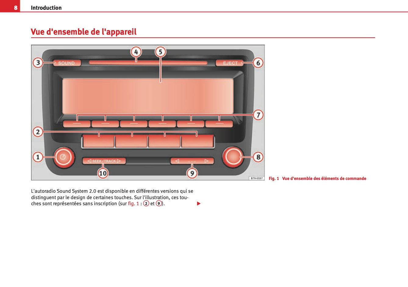 Seat Radio Sound Système 2.0 Guide d’instructions