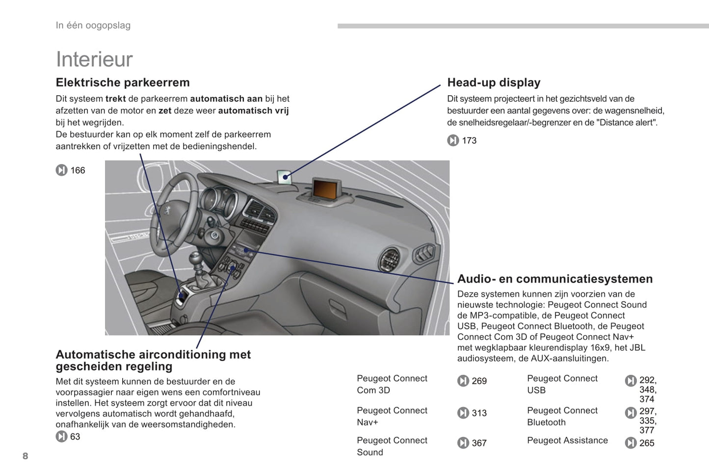 2013-2014 Peugeot 5008 Manuel du propriétaire | Néerlandais