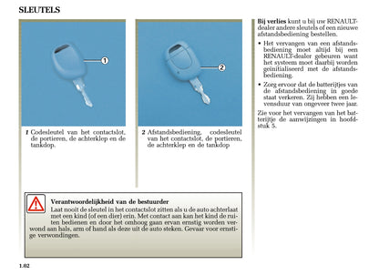 2005-2006 Renault Twingo Gebruikershandleiding | Nederlands