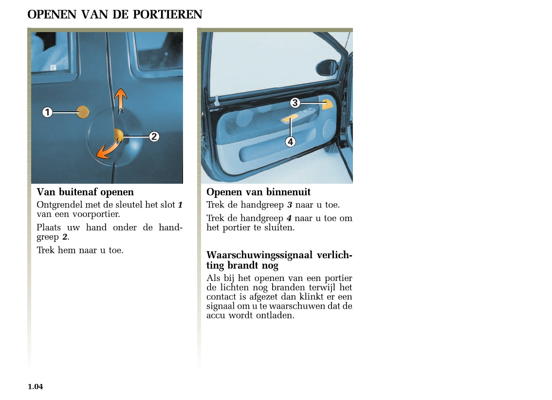 2005-2006 Renault Twingo Bedienungsanleitung | Niederländisch