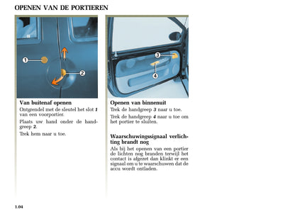 2005-2006 Renault Twingo Gebruikershandleiding | Nederlands