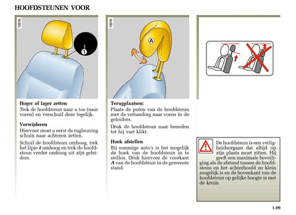 2005-2006 Renault Twingo Gebruikershandleiding | Nederlands