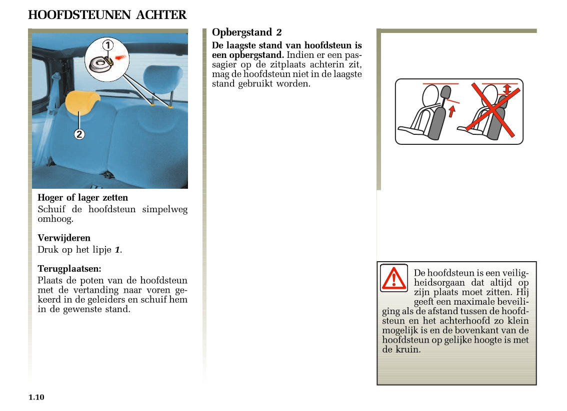 2005-2006 Renault Twingo Gebruikershandleiding | Nederlands