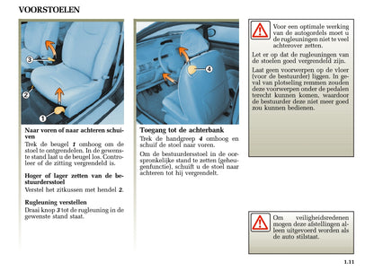 2005-2006 Renault Twingo Gebruikershandleiding | Nederlands