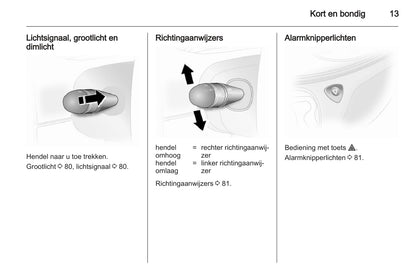 2013 Opel Vivaro Gebruikershandleiding | Nederlands