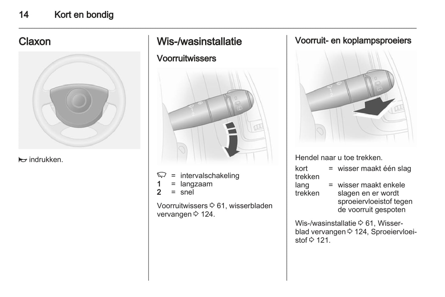 2013 Opel Vivaro Gebruikershandleiding | Nederlands