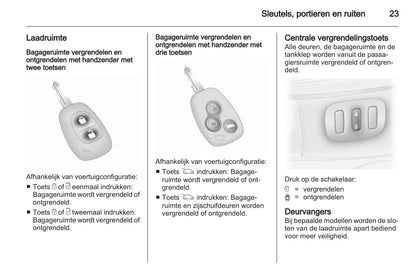 2013 Opel Vivaro Gebruikershandleiding | Nederlands