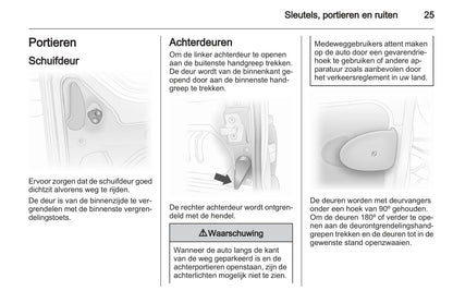 2013 Opel Vivaro Gebruikershandleiding | Nederlands