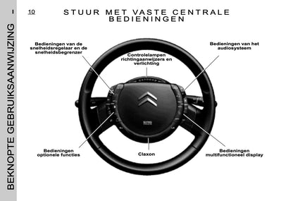 2005-2006 Citroën C4 Bedienungsanleitung | Niederländisch