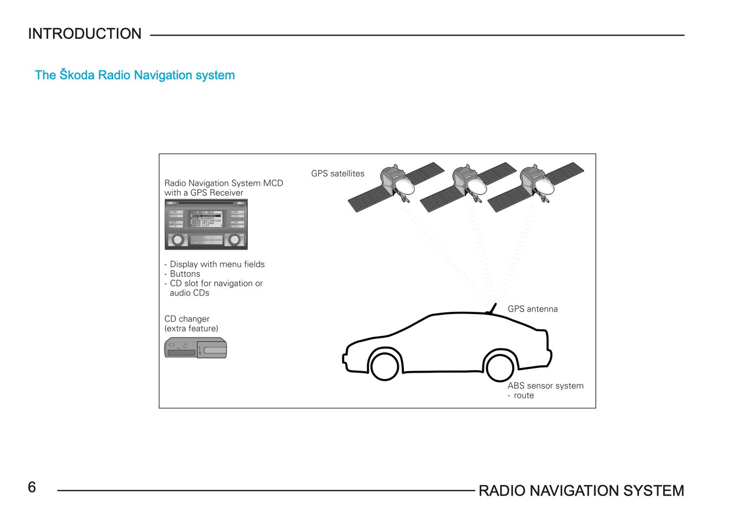 Skoda Radio Navigation System Manuel du propriétaire 2003