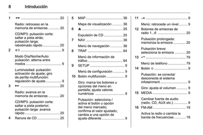 Opel Zafira Manual de infoentretenimiento 2008 - 2011