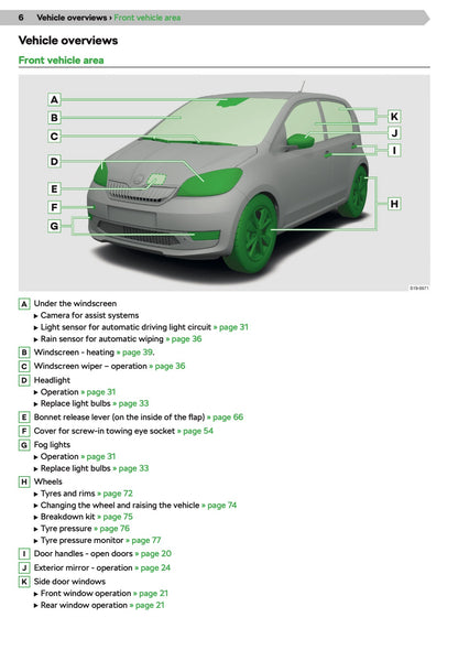 2020-2021 Skoda Citigo-e iV Gebruikershandleiding | Engels