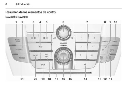 Opel Insignia Manual de infoentretenimiento 2009 - 2013