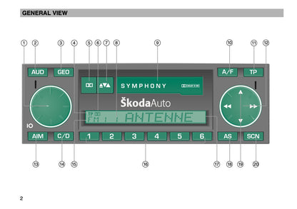 Skoda Radio Symphony Manuel du propriétaire 2003