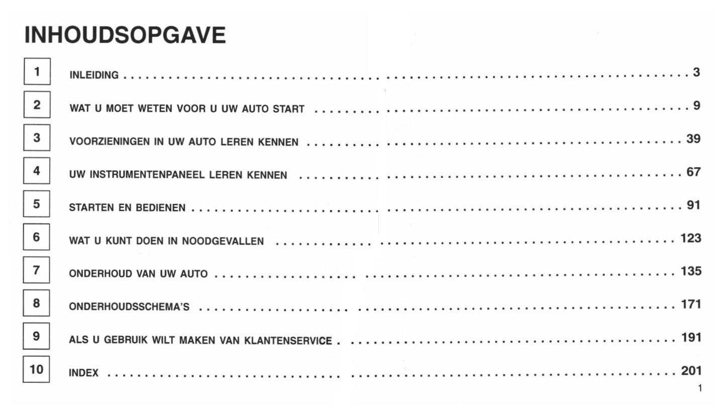 2004-2011 Chrysler 300C Owner's Manual | Dutch