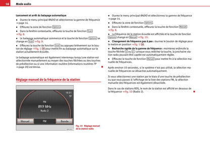 Seat Media System 2.2 Guide d’instructions