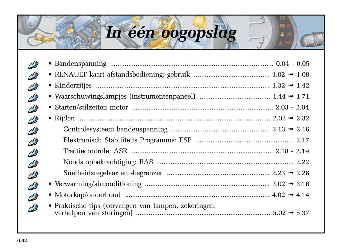 2004-2005 Renault Mégane Bedienungsanleitung | Niederländisch