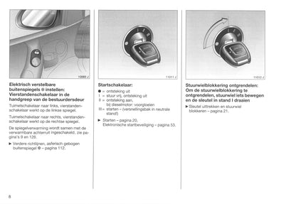 1995-1999 Opel Vectra Owner's Manual | Dutch