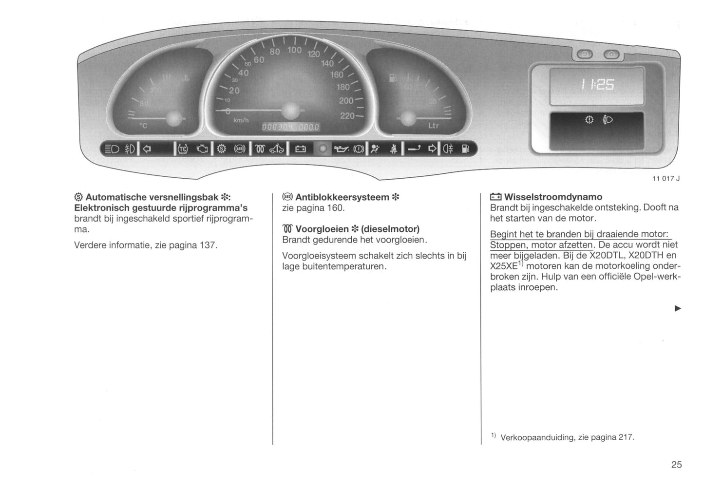 1995-1999 Opel Vectra Bedienungsanleitung | Niederländisch