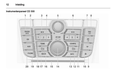 Opel Meriva Infotainment System Handleiding 2010 - 2014