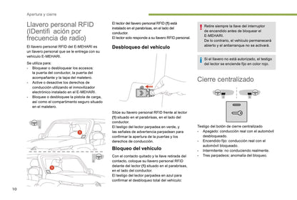 2016-2023 Citroën E-Mehari Manuel du propriétaire | Espagnol