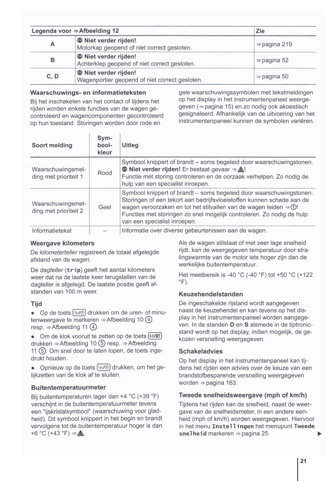 2009-2014 Volkswagen Polo Bedienungsanleitung | Niederländisch