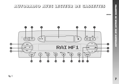 Alfa Romeo 156 Autoradio Guide d'utilisation 2004 - 2007