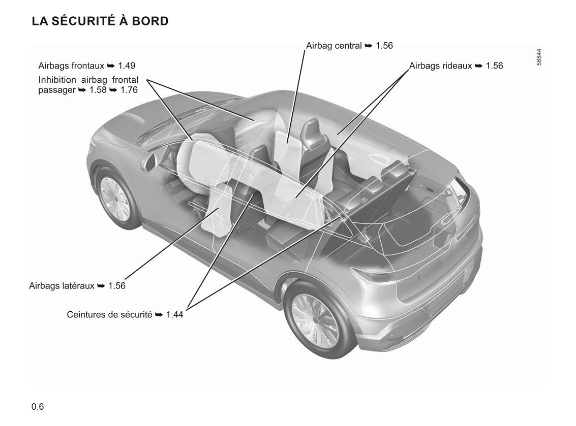 2022-2023 Renault Mégane Bedienungsanleitung | Französisch