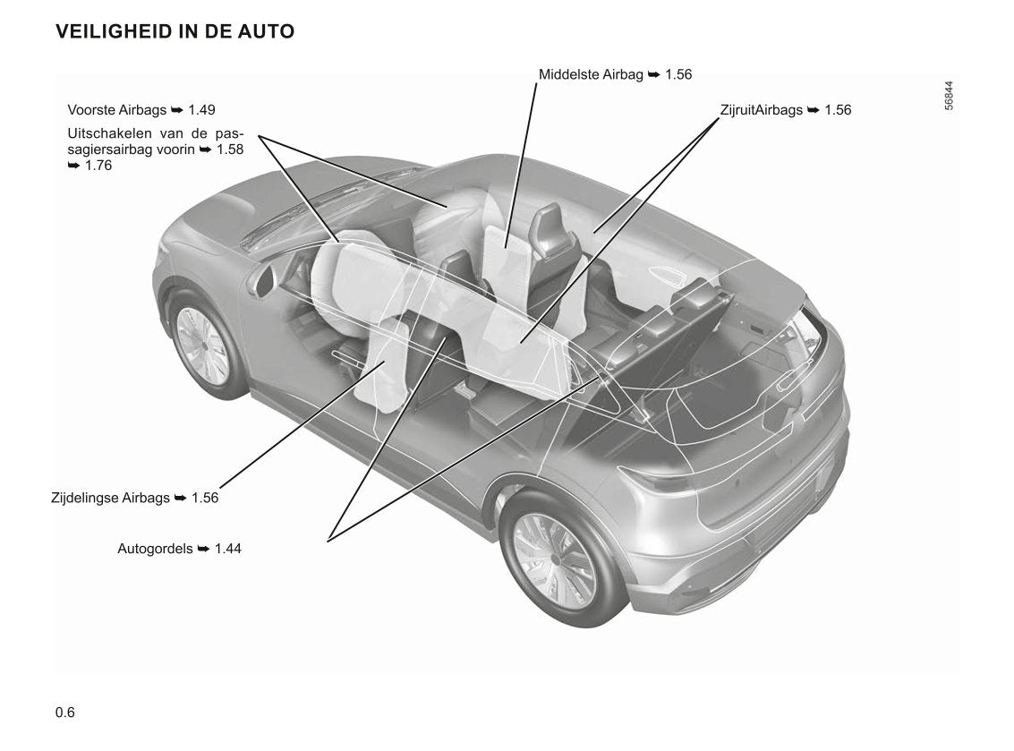 2022-2023 Renault Mégane Bedienungsanleitung | Niederländisch