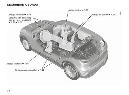 2022-2023 Renault Mégane Bedienungsanleitung | Spanisch