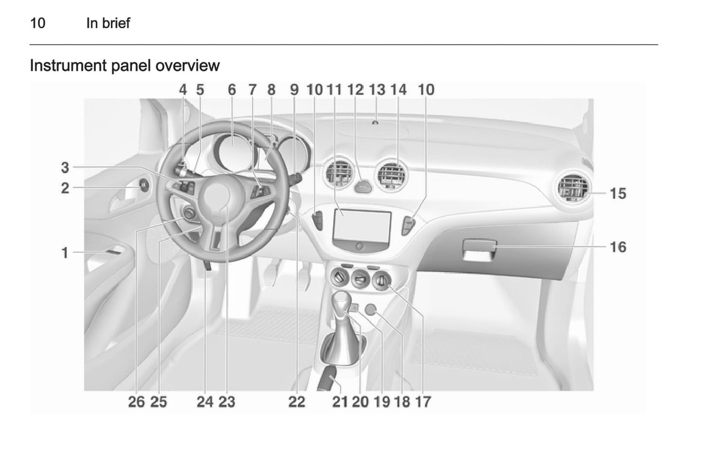 2014-2015 Opel Adam Gebruikershandleiding | Engels