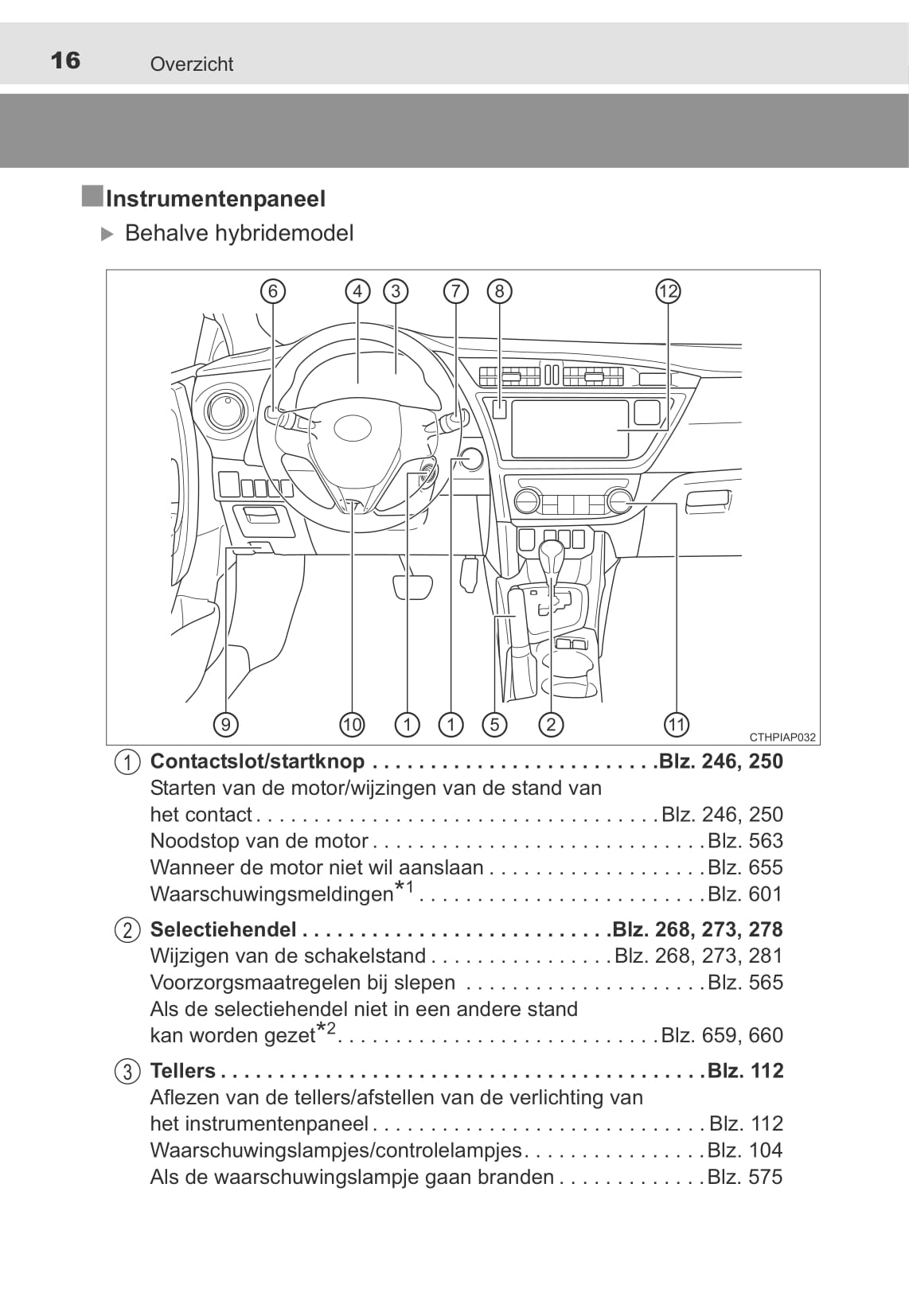 2013-2014 Toyota Auris/Auris Hybrid Owner's Manual | Dutch