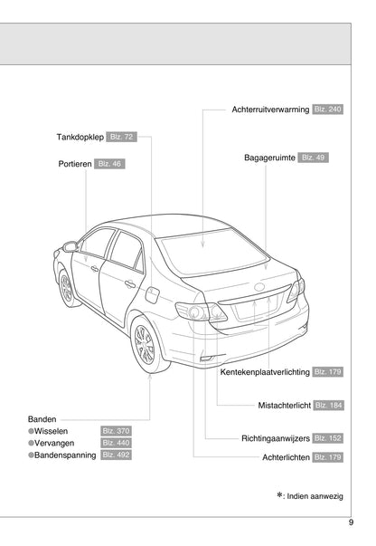 2010-2011 Toyota Corolla Bedienungsanleitung | Niederländisch