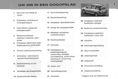 2002-2003 Peugeot 206/206 SW Owner's Manual | Dutch