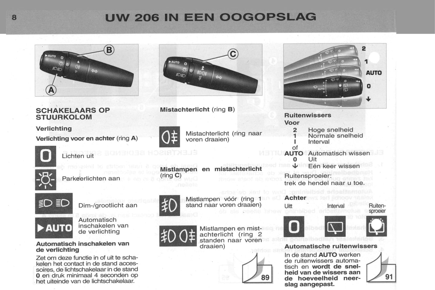 2002-2003 Peugeot 206/206 SW Owner's Manual | Dutch