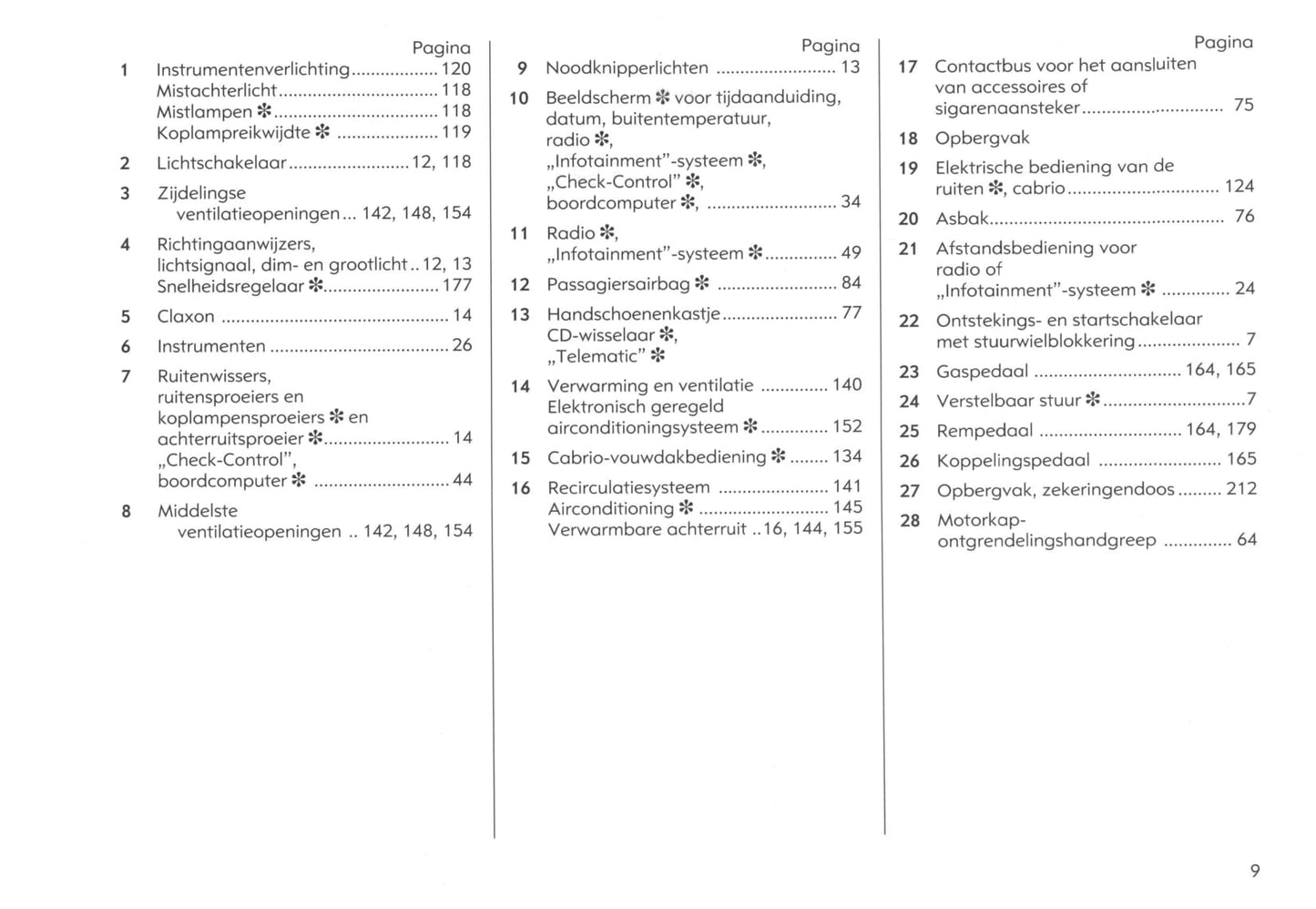 2000-2005 Opel Astra Owner's Manual | Dutch