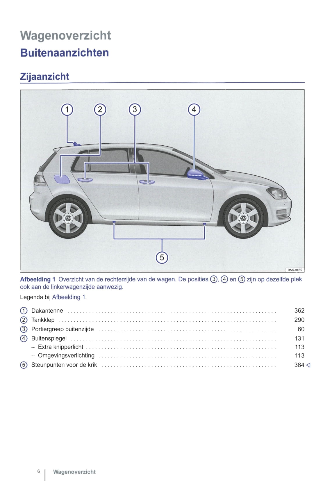 2012-2015 Volkswagen Golf Manuel du propriétaire | Néerlandais