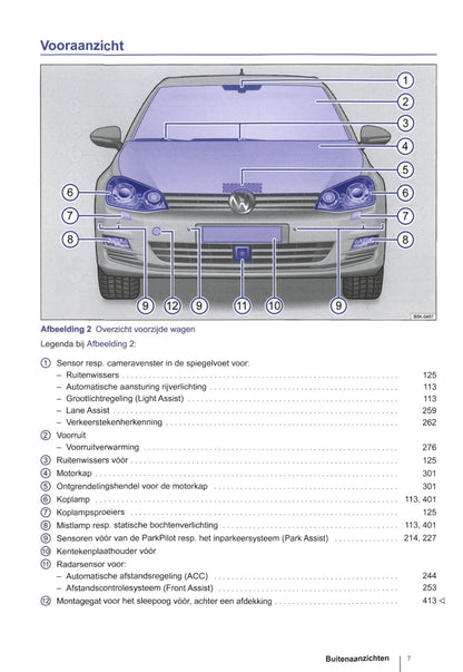 2012-2015 Volkswagen Golf Owner's Manual | Dutch